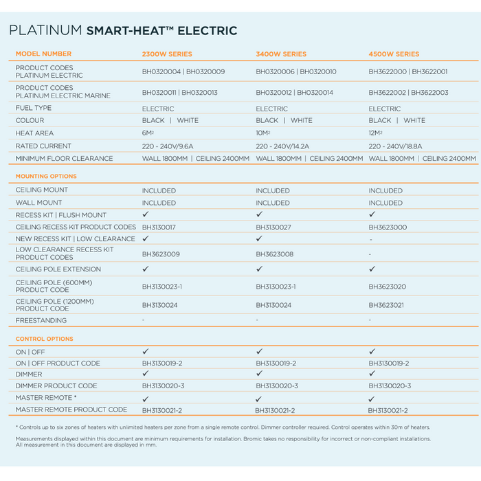 Bromic Platinum Smart-Heat Electric Heater Black - My Zen Space
